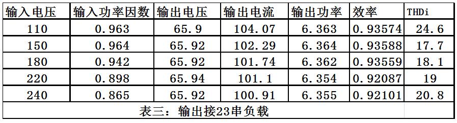 尊龙凯时·(中国)人生就是搏!