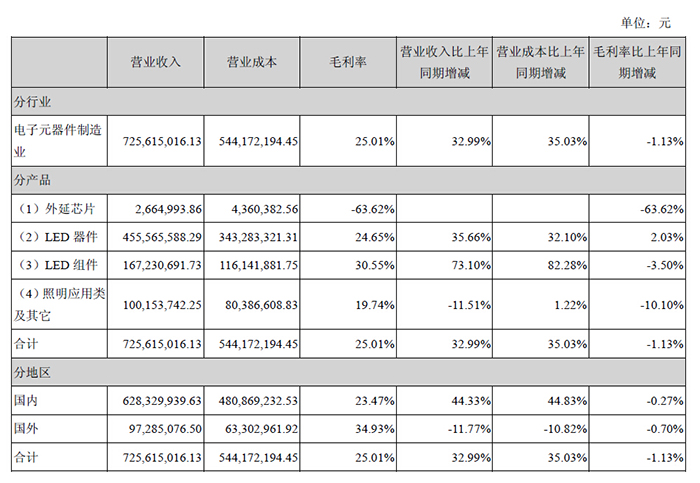 尊龙凯时·(中国)人生就是搏!