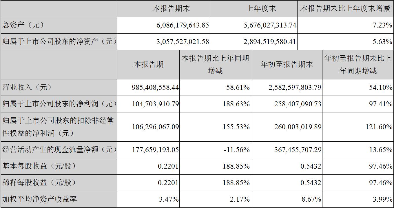 尊龙凯时·(中国)人生就是搏!