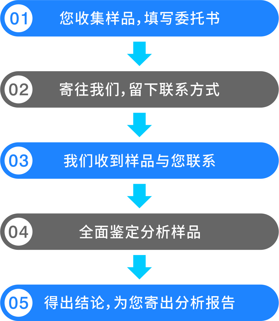 尊龙凯时·(中国)人生就是搏!