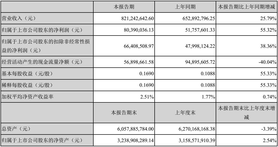 尊龙凯时·(中国)人生就是搏!