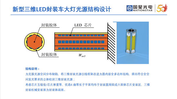 尊龙凯时·(中国)人生就是搏!