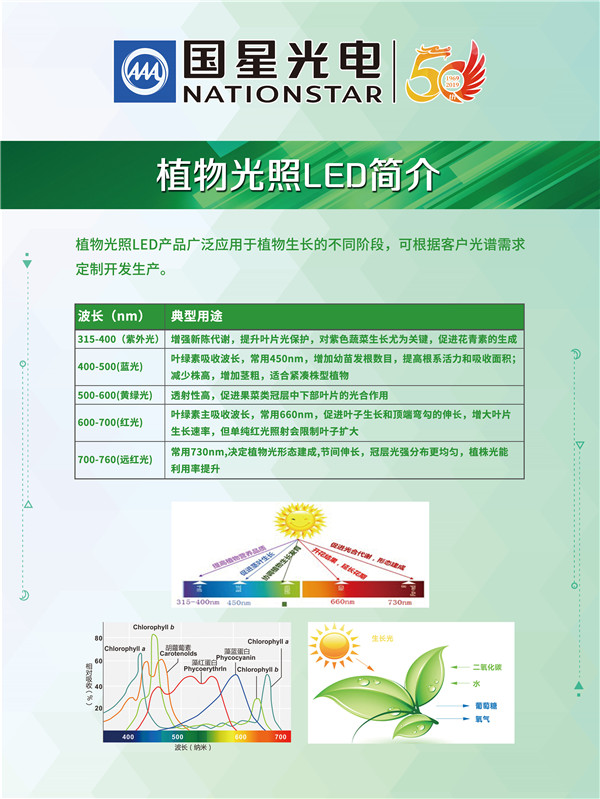 尊龙凯时·(中国)人生就是搏!