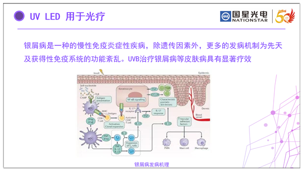 尊龙凯时·(中国)人生就是搏!