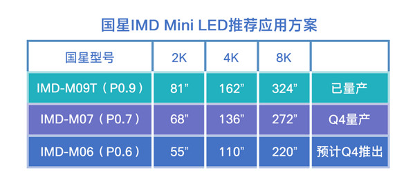 尊龙凯时·(中国)人生就是搏!