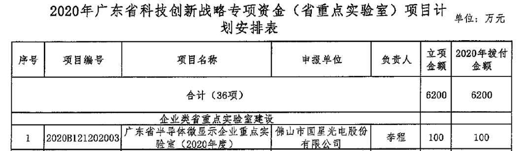 尊龙凯时·(中国)人生就是搏!