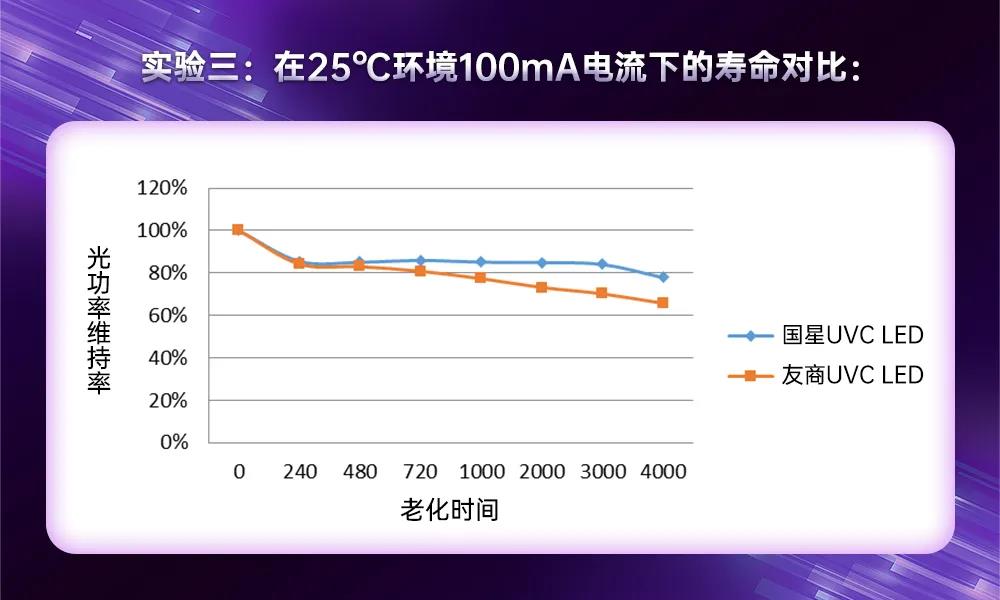 尊龙凯时·(中国)人生就是搏!