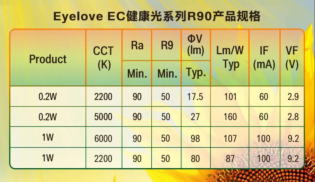 尊龙凯时·(中国)人生就是搏!