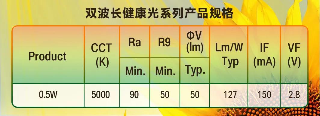 尊龙凯时·(中国)人生就是搏!