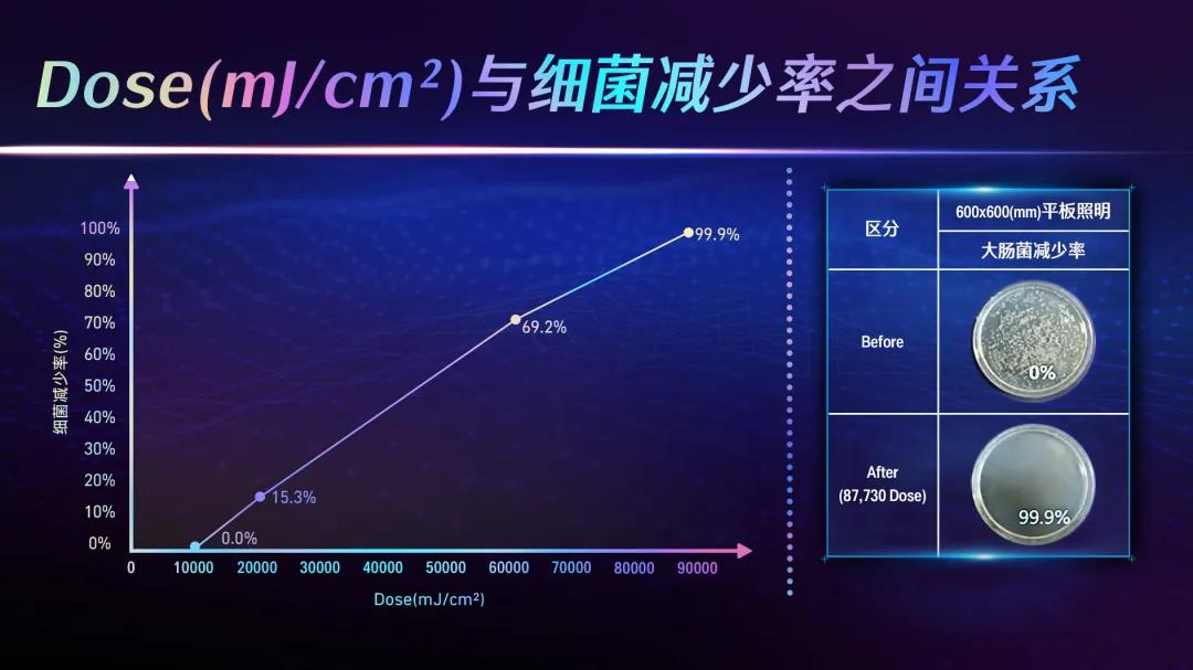 尊龙凯时·(中国)人生就是搏!