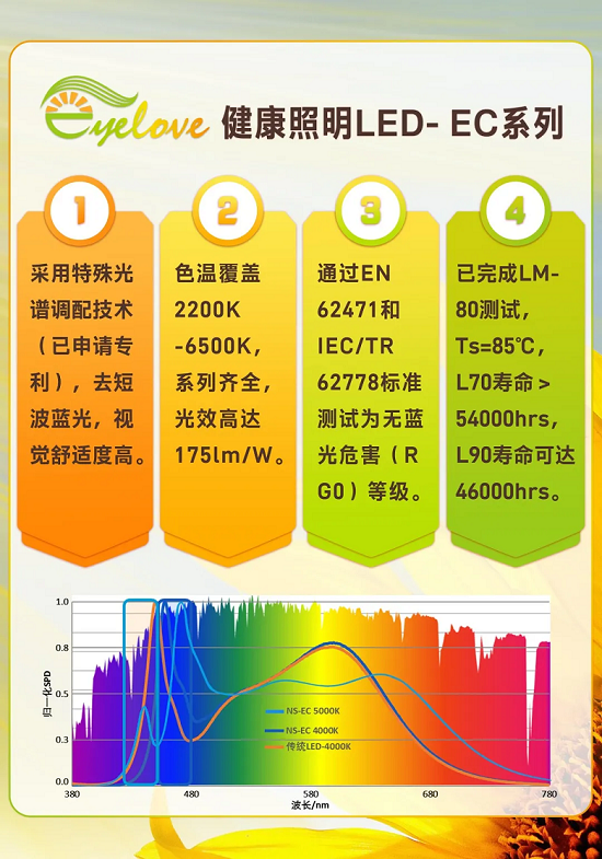 尊龙凯时·(中国)人生就是搏!