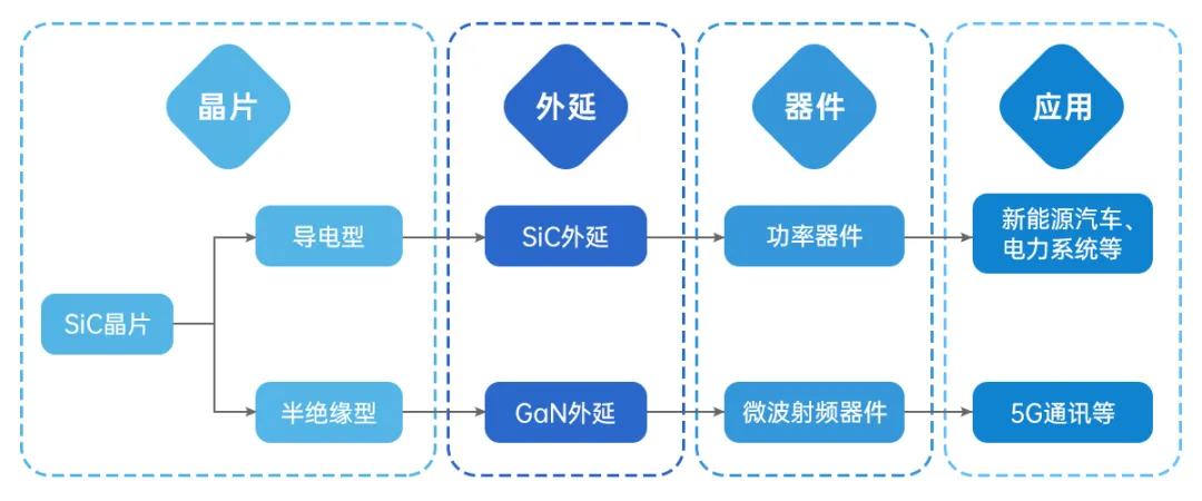 尊龙凯时·(中国)人生就是搏!