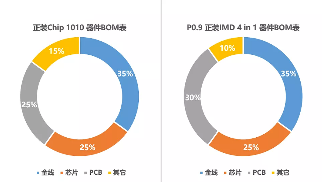 尊龙凯时·(中国)人生就是搏!