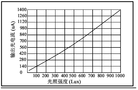 尊龙凯时·(中国)人生就是搏!