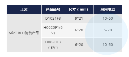 尊龙凯时·(中国)人生就是搏!