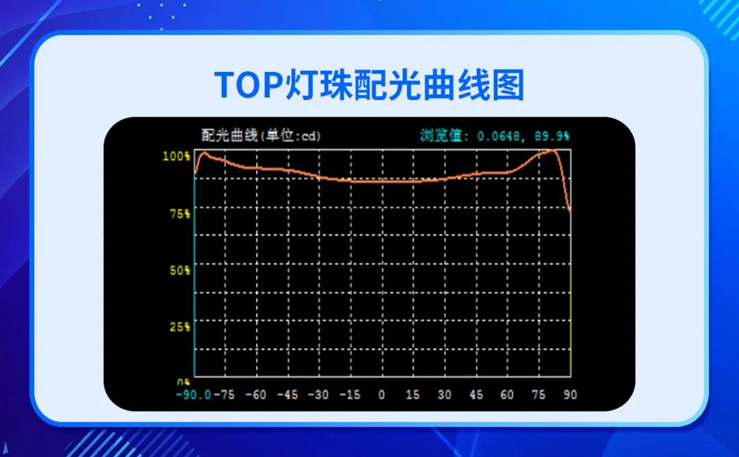 尊龙凯时·(中国)人生就是搏!