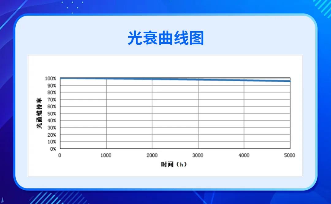 尊龙凯时·(中国)人生就是搏!