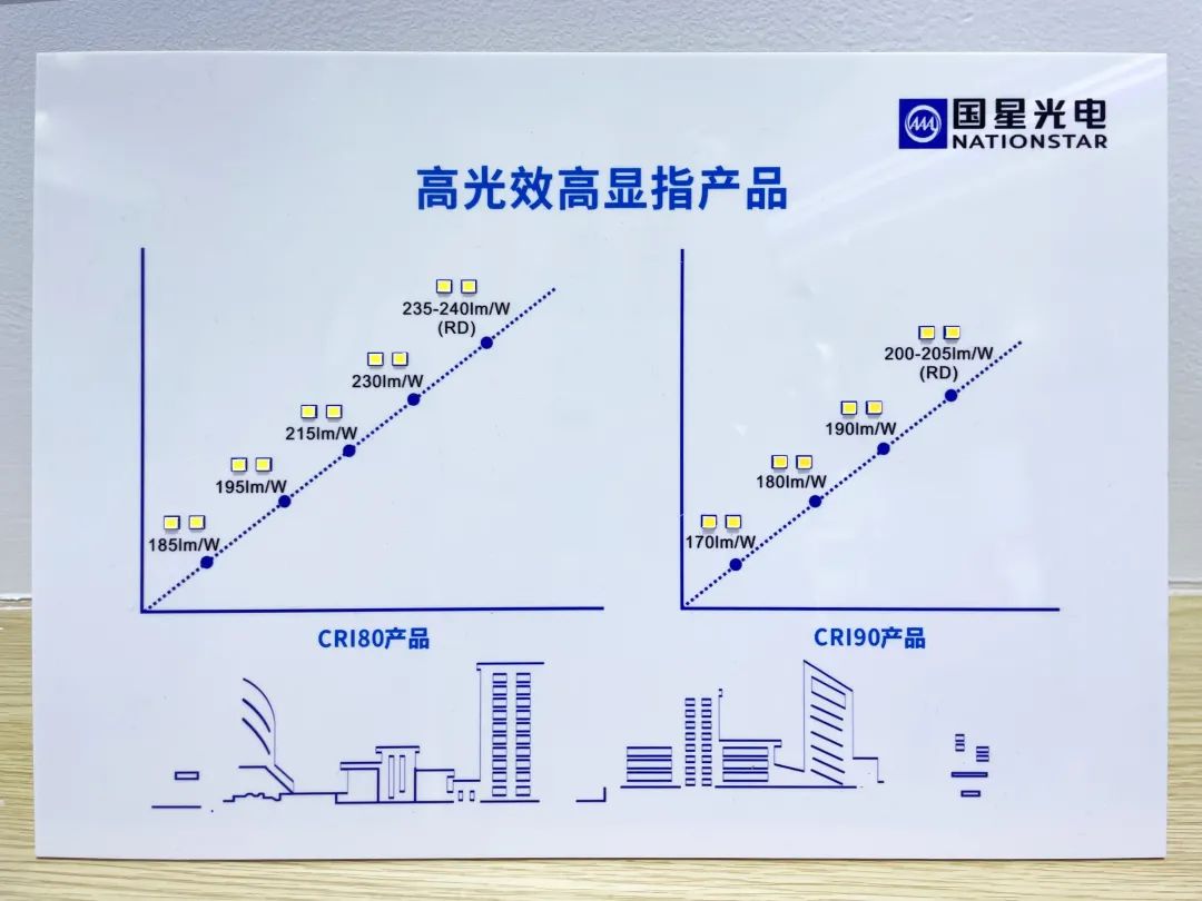 尊龙凯时·(中国)人生就是搏!