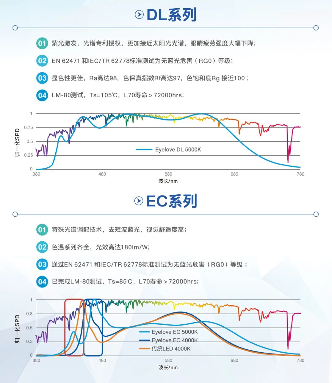 尊龙凯时·(中国)人生就是搏!