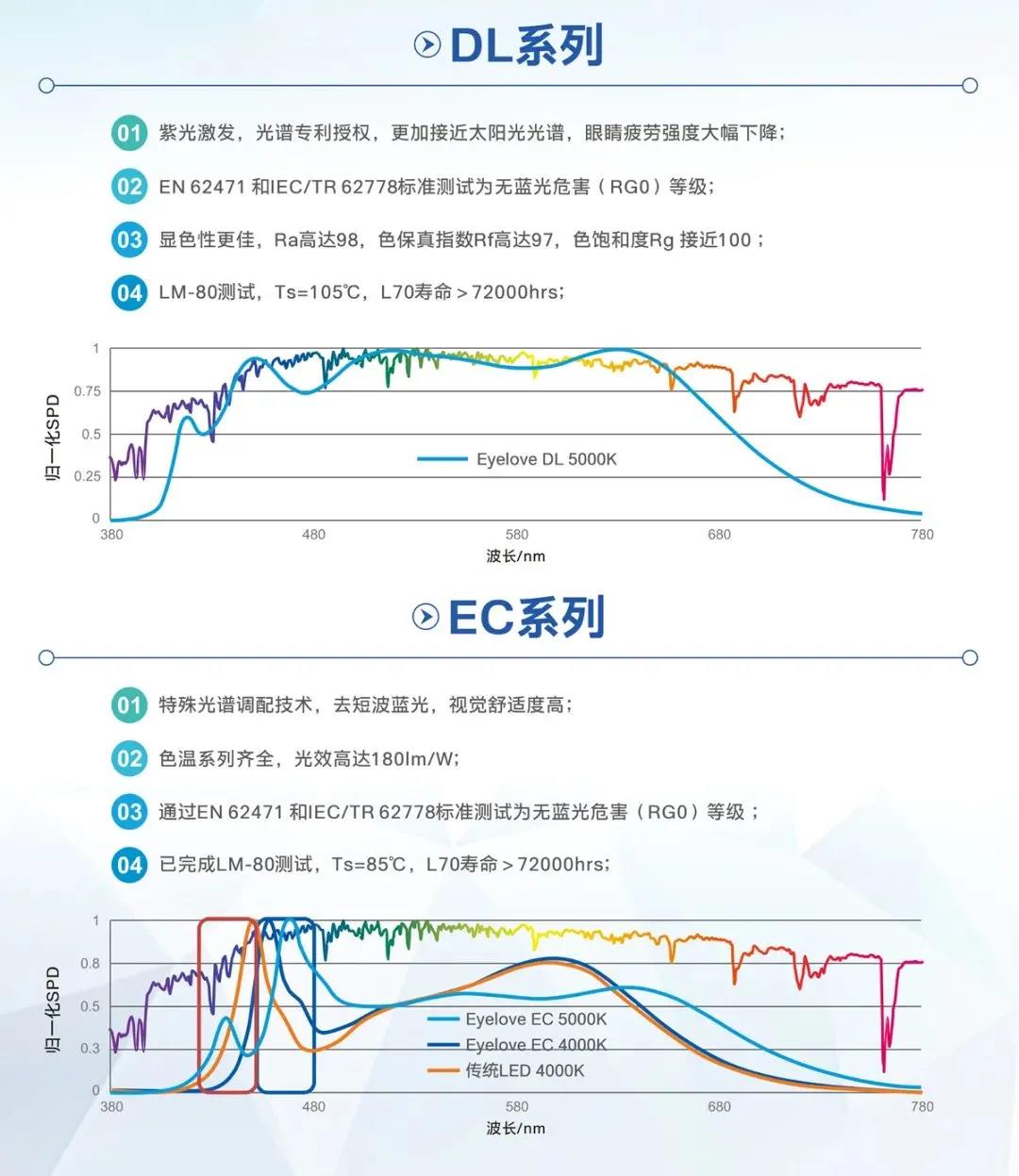 尊龙凯时·(中国)人生就是搏!