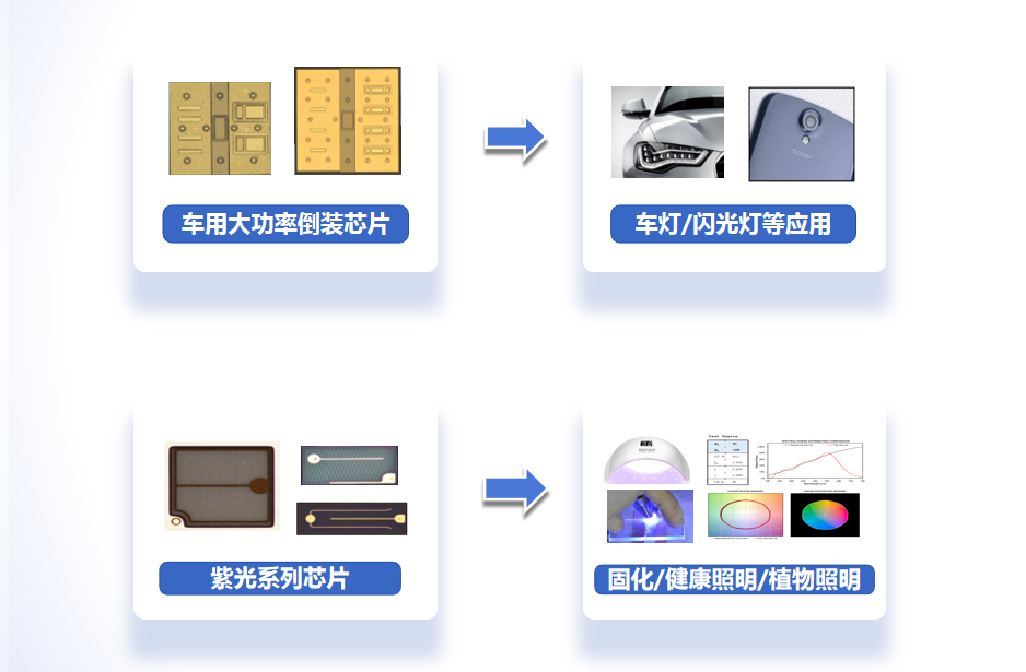 尊龙凯时·(中国)人生就是搏!