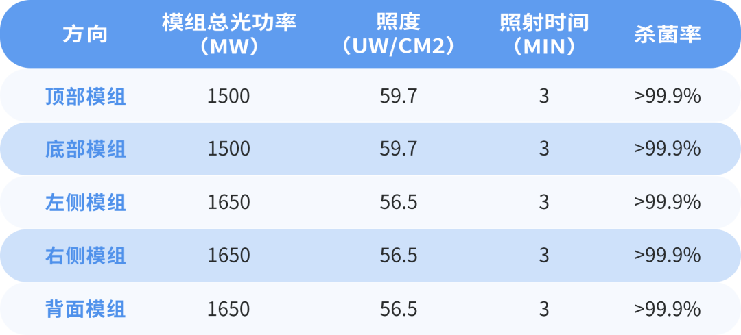 尊龙凯时·(中国)人生就是搏!