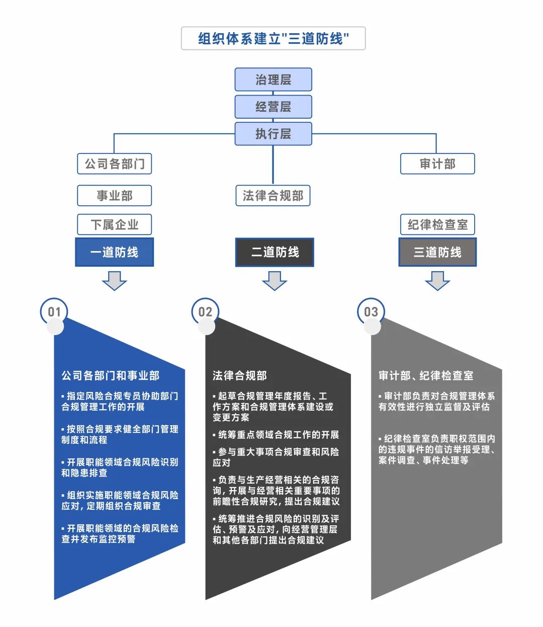 尊龙凯时·(中国)人生就是搏!