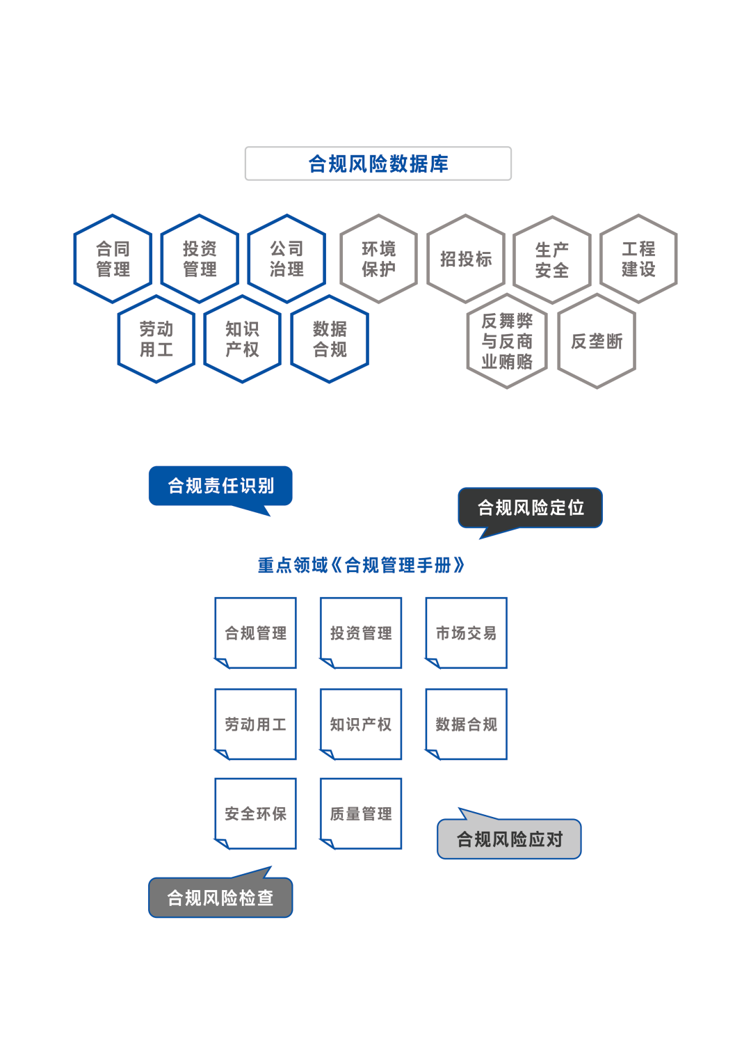 尊龙凯时·(中国)人生就是搏!