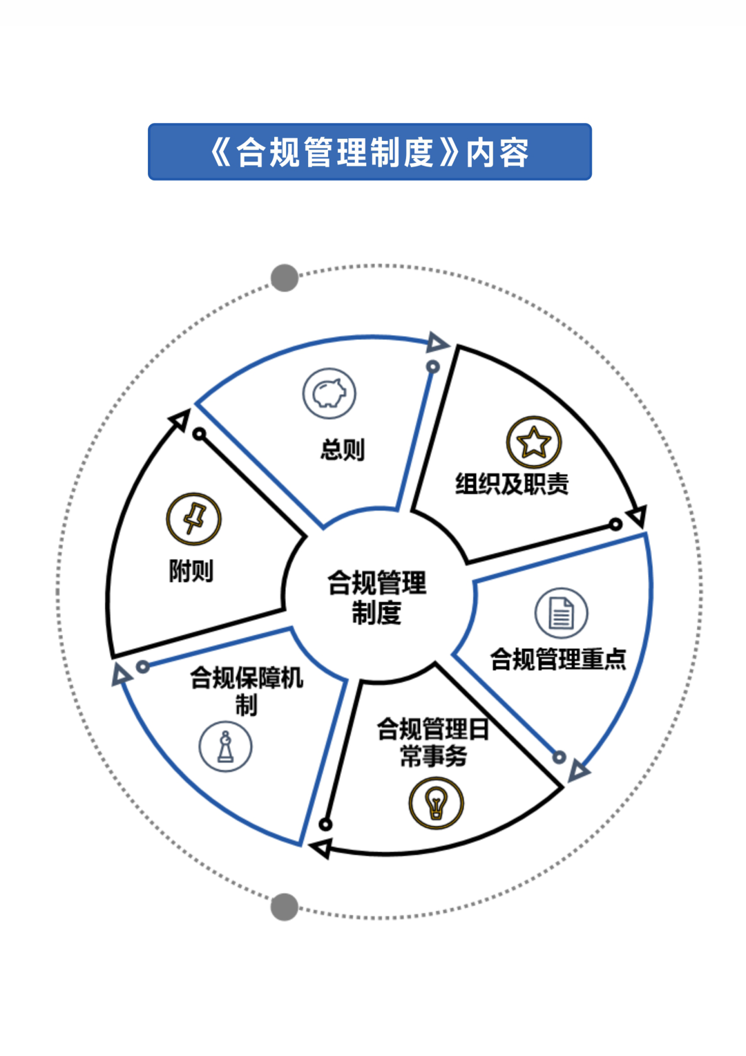 尊龙凯时·(中国)人生就是搏!