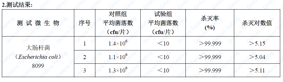 尊龙凯时·(中国)人生就是搏!