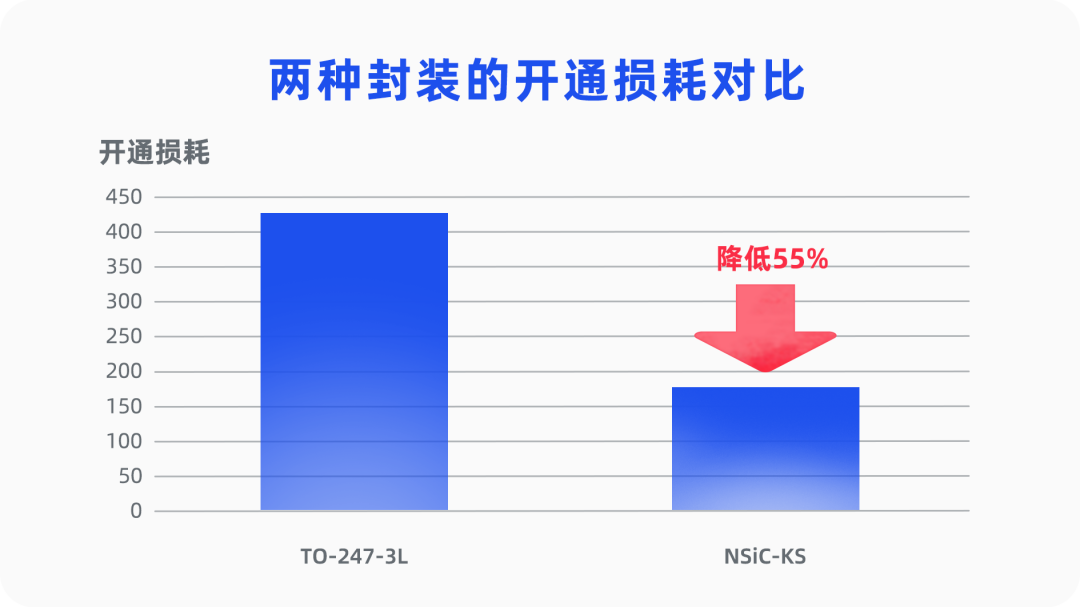 尊龙凯时·(中国)人生就是搏!