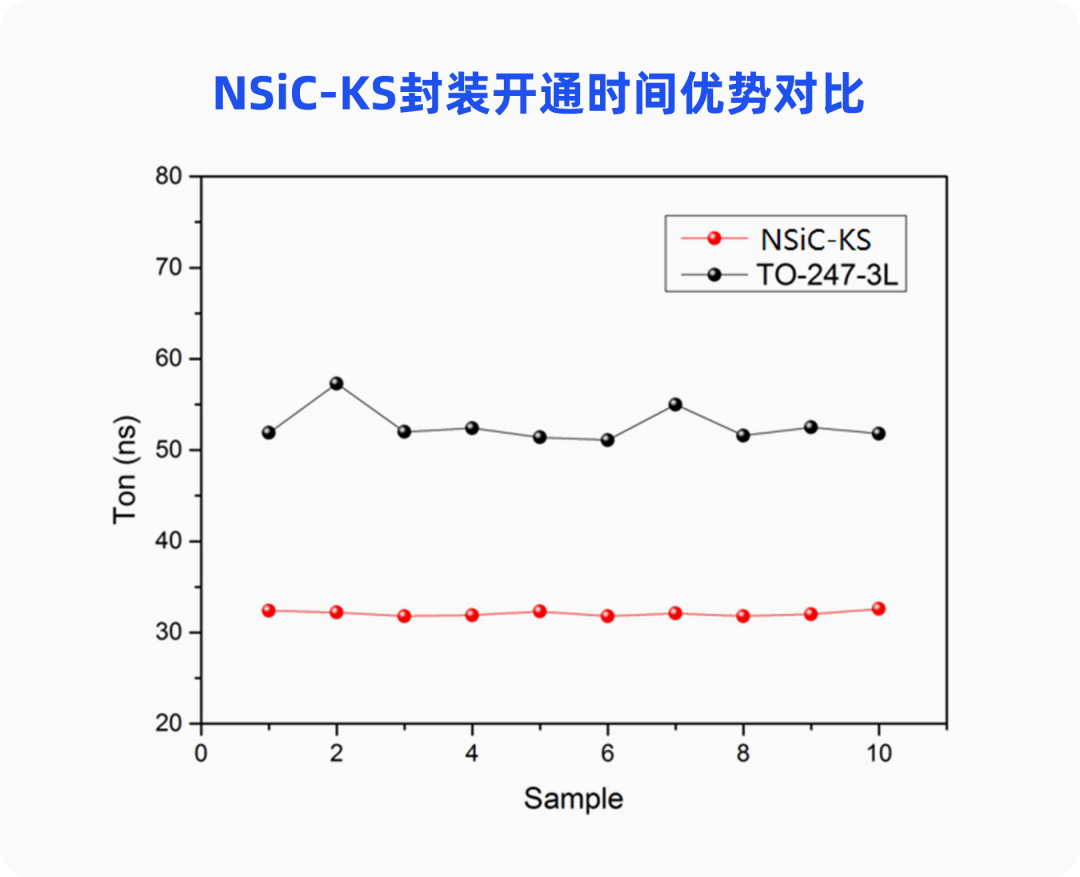 尊龙凯时·(中国)人生就是搏!