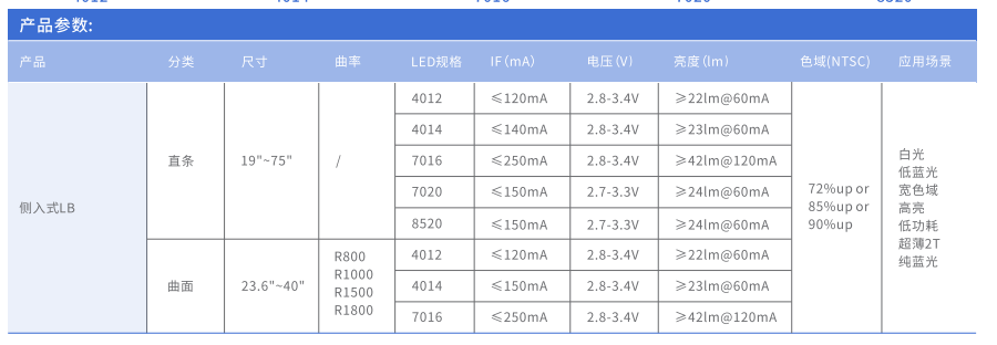 尊龙凯时·(中国)人生就是搏!