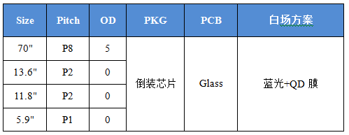 尊龙凯时·(中国)人生就是搏!