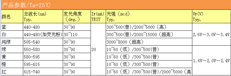 尊龙凯时·(中国)人生就是搏!