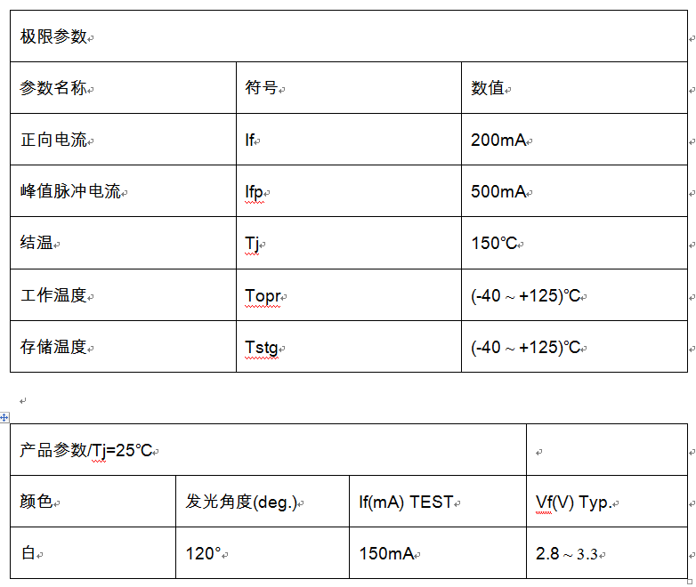 尊龙凯时·(中国)人生就是搏!