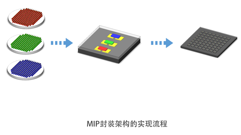 尊龙凯时·(中国)人生就是搏!