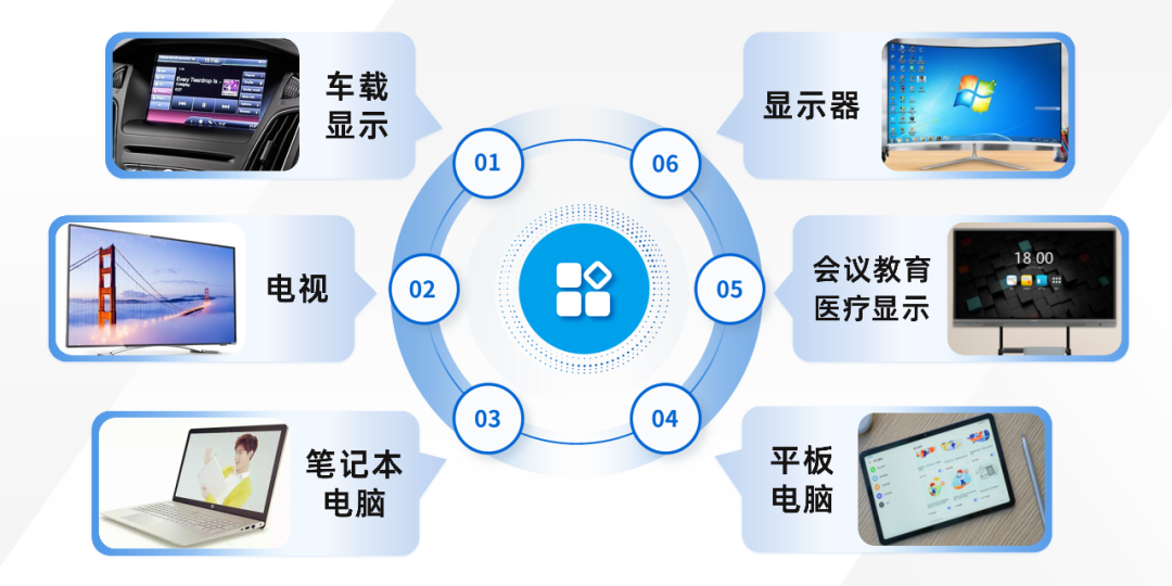 尊龙凯时·(中国)人生就是搏!